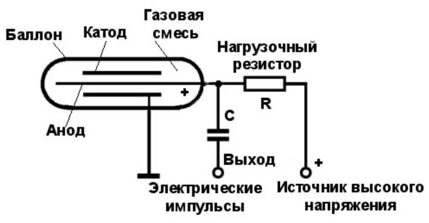 Kra16cc