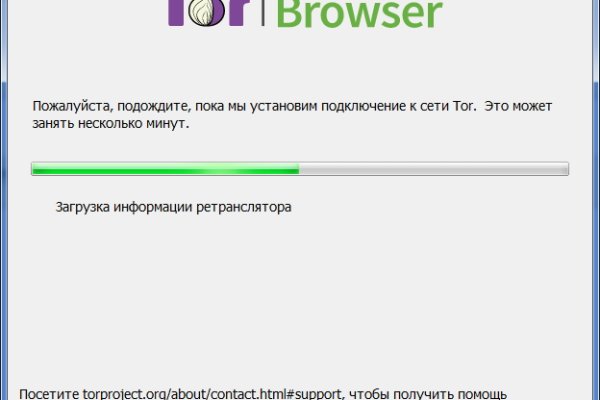 Почему сегодня не работает площадка кракен