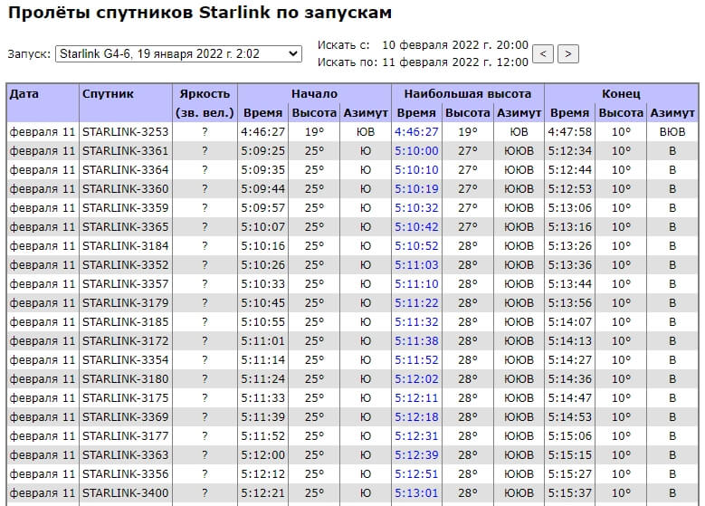 Кракен сайт kr2web in зарегистрироваться